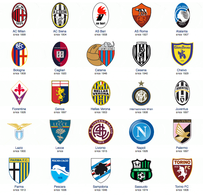 澳超半场：桑托斯破门被吹，麦克阿瑟暂0-0墨尔本胜利